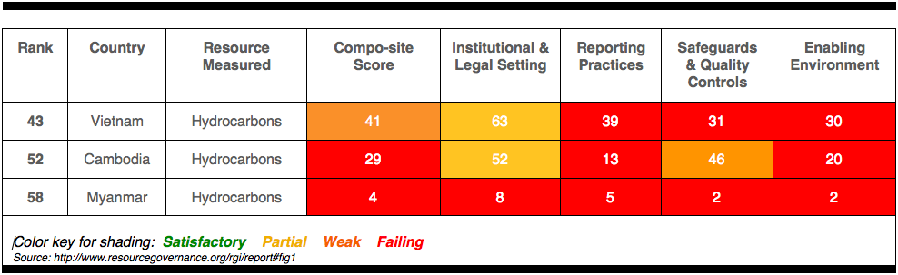 Mineral visualization